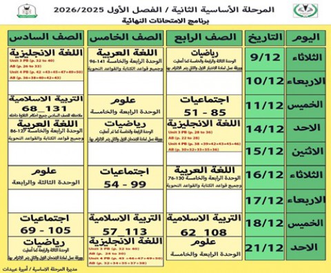 جدول الاختبار النهائي - الفصل الدراسي الاول 2025-2026