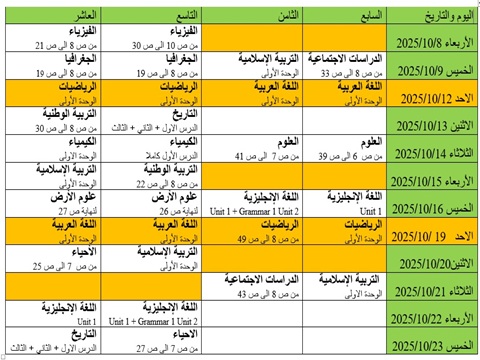 جدول الاختبار الشهر الثاني- الفصل الدراسي الثاني 2025-2026