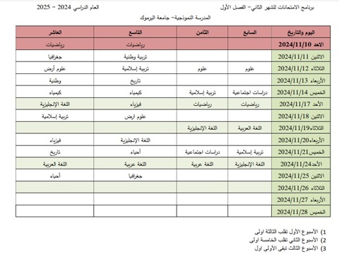 جدول الاختبار الثاني- الفصل الدراسي الاول 2024-2025
