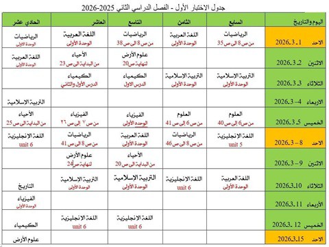جدول الاختبار الشهر الاول - الفصل الدراسي الثاني 2025-2026