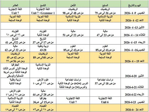 جدول الاختبار الشهر الثاني- الفصل الدراسي الثاني 2025-2026